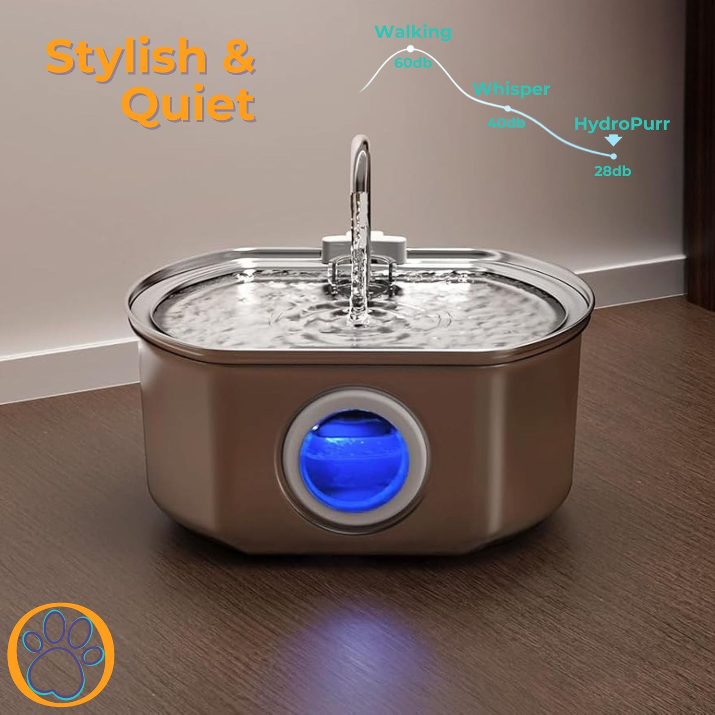 HydroPurr Pro