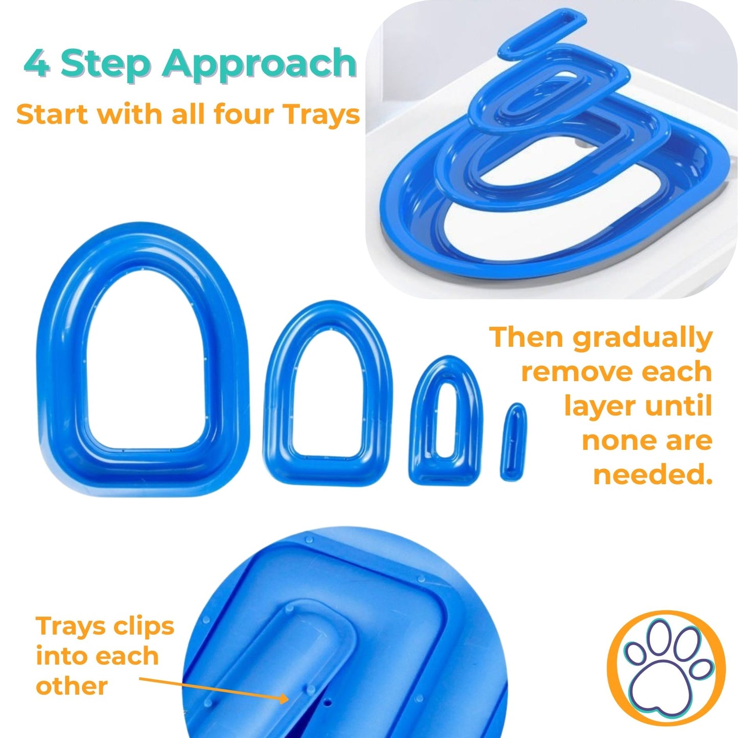 Pawty Trainer: The Ultimate Cat Toilet Trainer